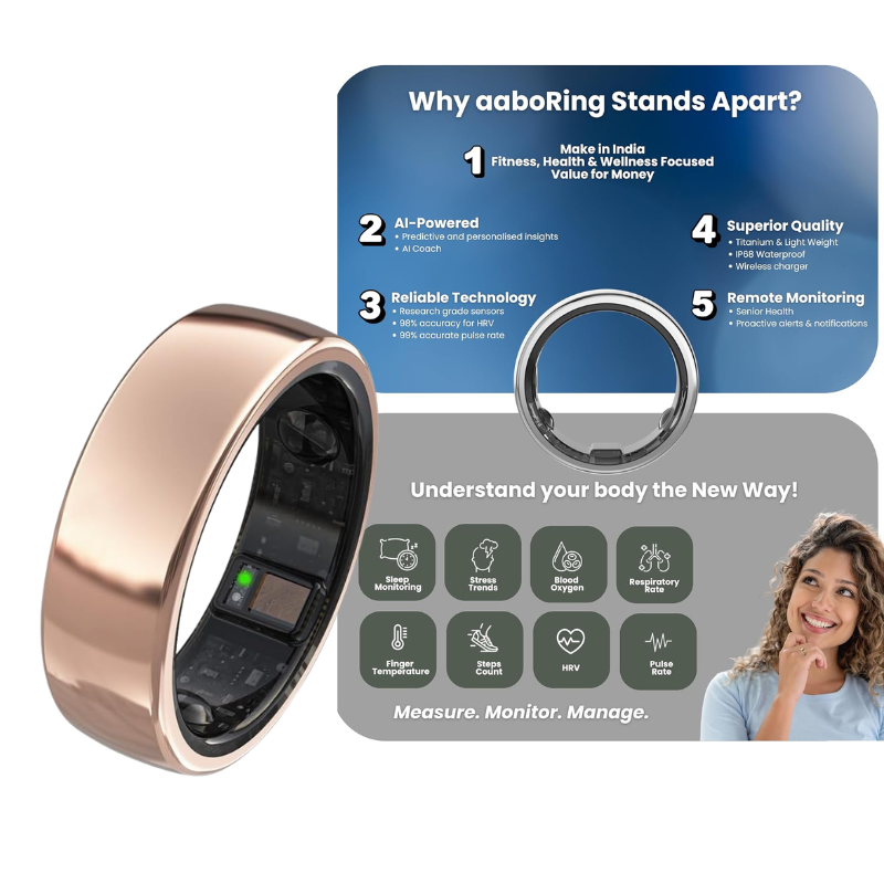 abo aaboRing Smart Ring, Men, Women, Track Heart Rate, Fitness, Activity, Sleep Stress Monitoring, Step Count, Up to 7 Days of Battery Life, Titanium, No App Subscription, Rose Gold 7